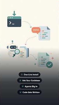 OpenCode: The Open Source AI Coding Agent for Your Terminal (and Desktop)