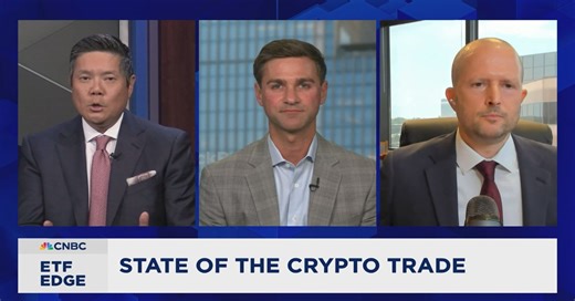 What's going on with bitcoin funds and flows and the price of the crypto