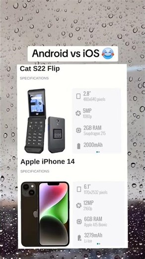 Apple iPhone 14 vs CAT S22 Flip