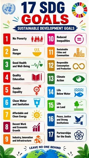 17 Sustainable Development Goals (SDGs) Explained | UGC NET Paper 1 ICT | Complete Revision