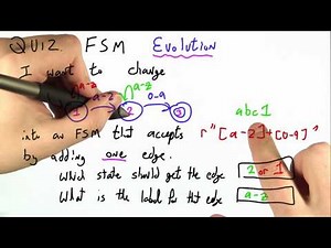 Fsm Evolution - Programming Languages