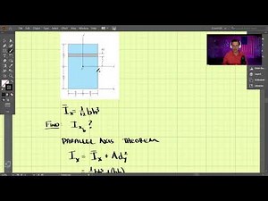 Statics - Chapter 10 (4 of 7): Parallel Axis Theorem for Moment of Inertia of an Area