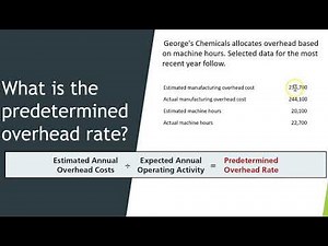 Calulcate Predetermined Overhead Rate