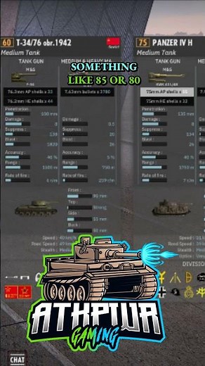 Steel Division II Mastery: Essential Beginner's Tutorial Guide