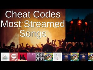 Most Streamed Cheat Codes Songs on Spotify