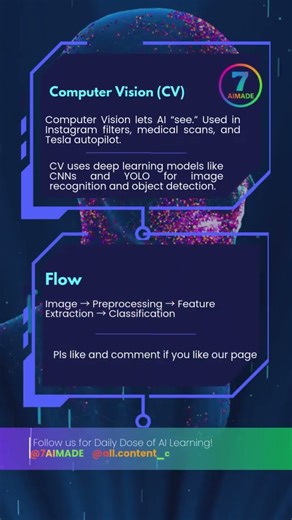 Computer Vision (CV)