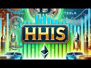 Harvest High Income Shares ETF- HHIS