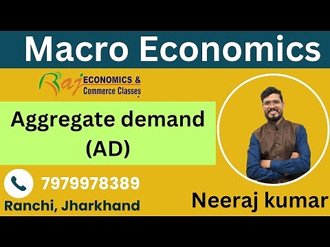 Aggregate demand and causes for downward sloping of Aggregate demand curve | Macro Economics