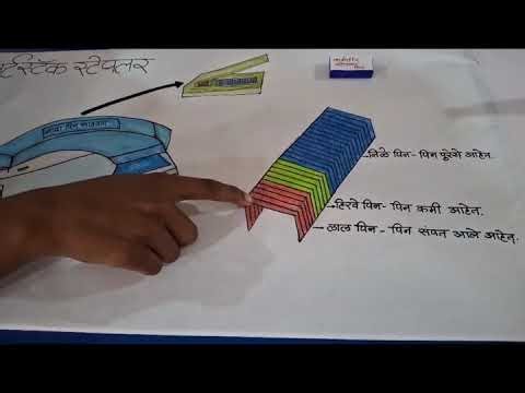 VIKSIT BHARAT BUILDATHAON - SMARTSTACK STAPLER