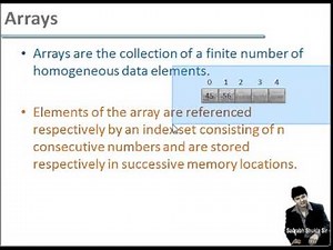 Chapter 3 Arrays in Data Structure Hindi