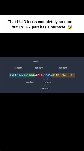 That Random UUID Isn’t Random… Here’s What Every Part Means 🤯 #developer #programming #coding #uuid