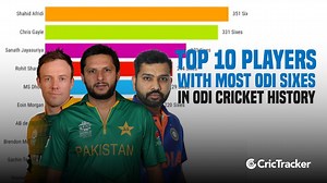 1.3M views · 10K reactions | Cricket is often regarded as the batters game and sixes are the currency that some of the best batters live upon. In this video we take a look at those power-hitters of the game who have spend the most in One day internationals of the game since it's begining. Watch Out. | CricTracker | Facebook