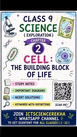 CLASS 9 SCIENCE EXPLORATION CHAPTER 2 CELL : THE BUILDING BLOCK OF LIFE