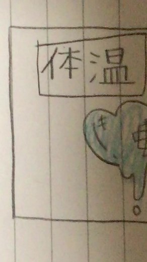 #ころんくん#あっきぃ#ころあき#あきころ@ころん@すとぷり @からつけあっきぃ