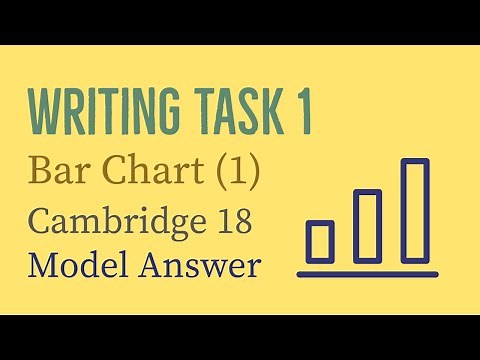 IELTS Writing Task 1: Bar Chart (1) | Cambridge 18 - Sample Answer + Analysis