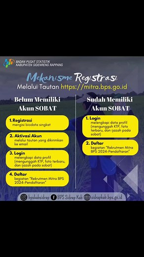 Kesempatan Kerja bagi para pencari kerja tahun 2024 ijazah SMA #videoviral #tiktok #rekrutmenmitrastatistik #rekrutmenmitrabps #rekrutmenmitra #rekrutmenmitra #rekrutmen #loker2024 #lokerjakarta #loker #tipskonten #fyp