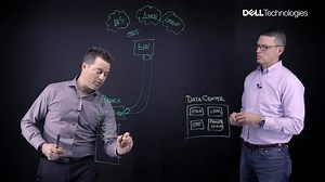 Rôle du SD-WAN et du multicloud