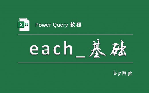 深入讲解Power Query最重要的语法糖组合each _之基础篇！