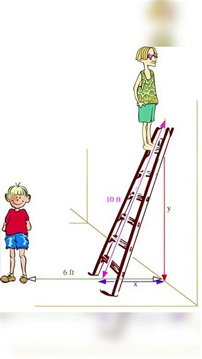 Tricky Math Question 🔥 Ladder Problem #trend #physics