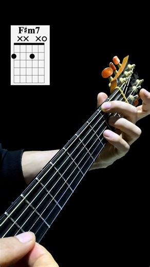 #Guitar Beginner #Guitar Teaching #Guitar Score #Guitar Basic Practice