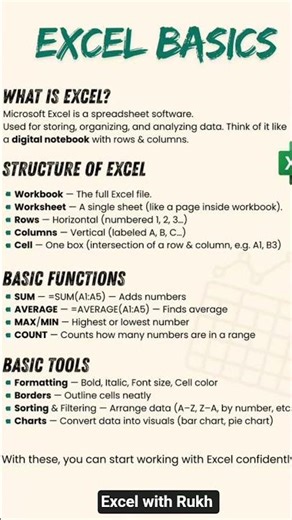 What is Excel? Simple Explanation 📊😱#excel#exceltricks#tips #shortsfeed#shorts#excel #exceltutorial