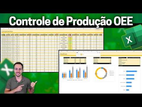 Excel Production Spreadsheet with Indicators and OEE | How to Make