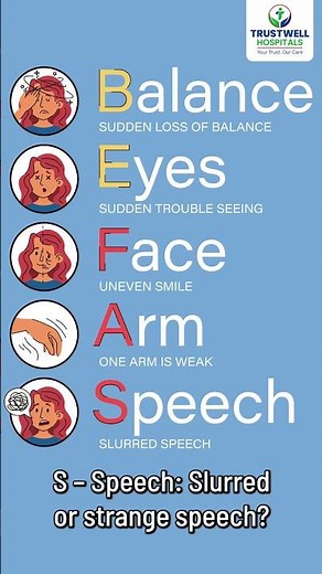 World Stroke Day | B.E. F.A.S.T. Awareness Message by Trustwell Hospital | Experts' Care