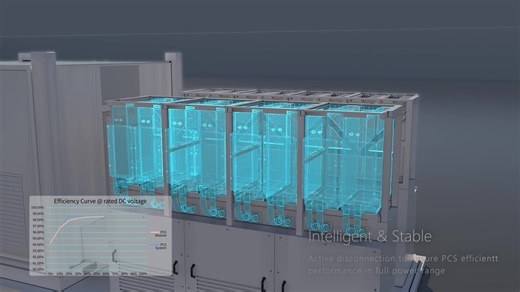 During #SNEC2023, #SOFAR launched an industry-leading #ESS solution for #utility applications. Interested to learn more? Take a closer look here! #solar #PV #renewableenergy #sustainability | SOFAR