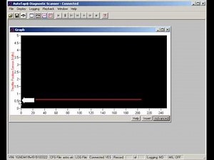 Throttle Position Sensor Diagnosis with AutoTap OBDII Scanner