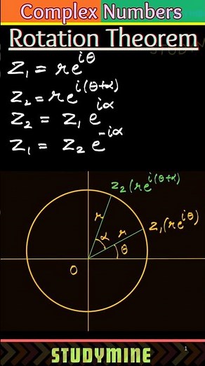 Complex Number | Rotation Theorem