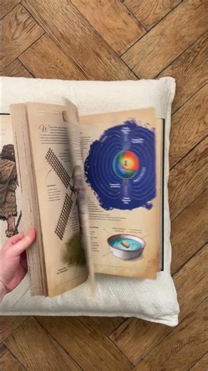 Each page of the Codex...