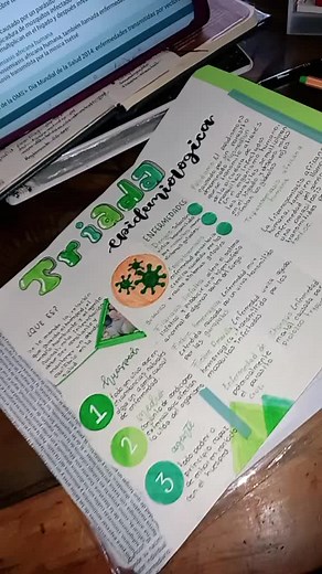 Ideas creativas para hacer trípticos decorativos
