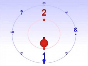 Habanera rhythm (Tresillo over 2)