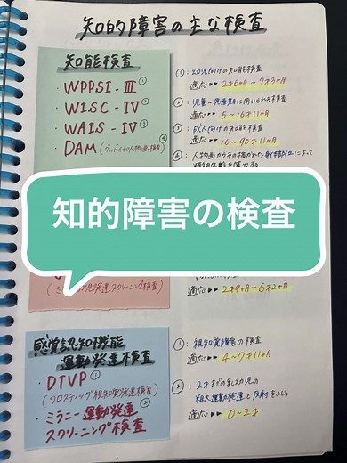 【知的障害の主な検査】#知的障がい #知的障害#発達検査 #知能検査#国家試験勉強 #PT学生 #勉強ノート