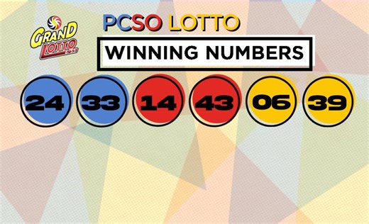 PCSO Lotto Results | February 5, 2025