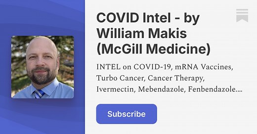 15 minutes with Makis Medicine | Substack