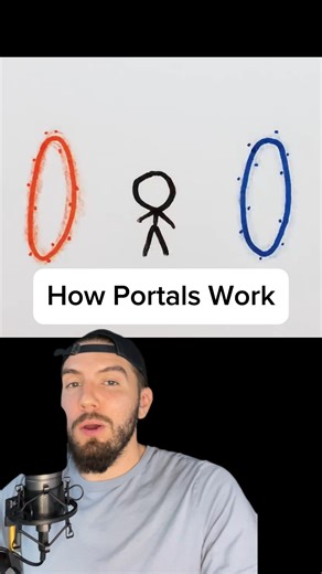 1.3M views · 19K reactions | Portals would make life so much easier. So anyone who actually fully understood this, apply for a PHd right now 'cus you might be onto somethin g. (Credit: minutephysics on YT) #interesting #facts #trippy #portalgun #experiment #physics #science | Filip Zieba | Facebook