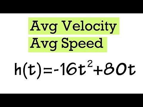 How to find the average velocity and the average speed?