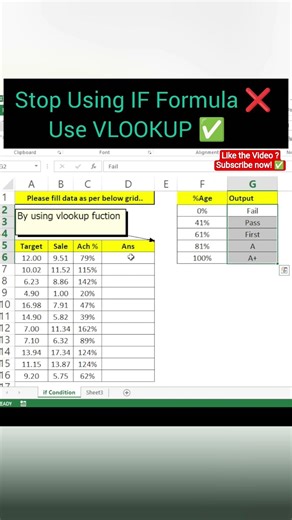 Forget IF Condition – Use VLOOKUP Instead #excel #vlookup #ifcondition #ytshorts #viralshort
