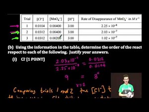 AP CHEM Unit 5 Free Response #1