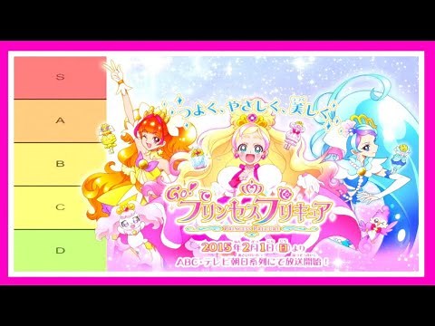 Ranking All Precure Seasons