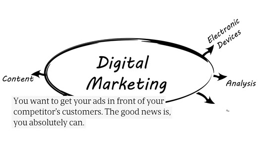 How To Market To Your Competitor's Audience On Facebook: Advertising The Smart Way