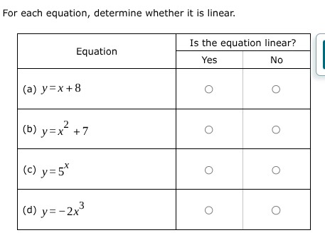 For each equation, determine whether it is linear.  | Equation ... | Filo