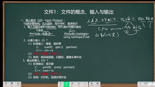 （29）文件1：文件的概念、输入与输出