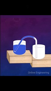 Science का एक और ज़ादू !! #engineering #siphon #science | Online Engineering