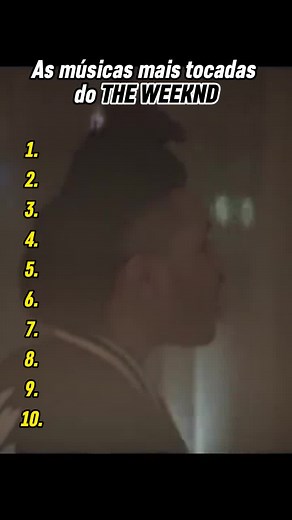 As Músicas Mais Tocadas do The Weeknd