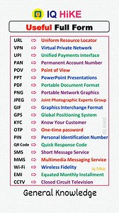 1.3M views · 9.2K reactions | Full form of daily use abbreviation General Knowledge #generalknowledge | IQ HIKE | Facebook
