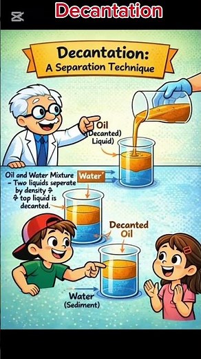 Decantation is a decent method of separating mixtures.