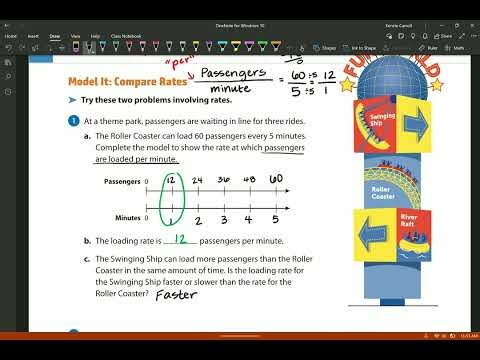 Lesson 15: Session 2 - Develop Understanding of Rate Concepts