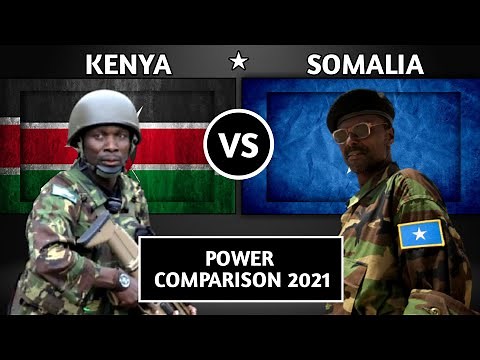 Kenya Vs Somalia Military Power Comparison - 2021 | The Statistics